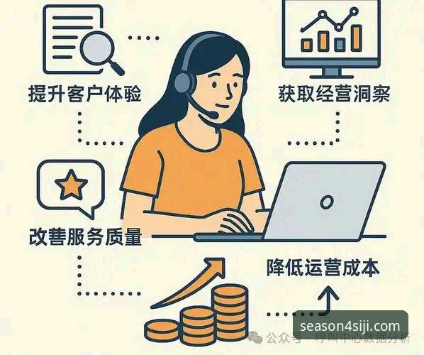 四季官网客服服务深度分析：从入口到体验的全流程解析