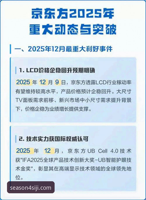 四季官网账号最新动态：2025年数字化服务平台迎来重大升级